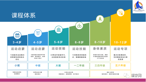 篮球教案文档_教案篮球范文怎么写_篮球教案范文