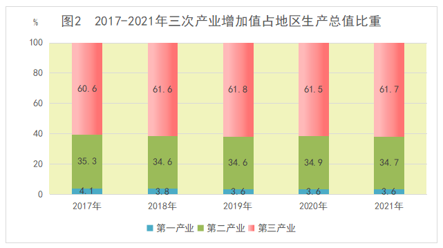 济南的gdp_济南高标定位,未来五年GDP力争达到1.8万亿元
