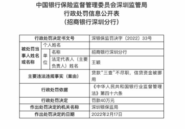 《招商银行冷暖 营利高增 罚单、投诉冷思》