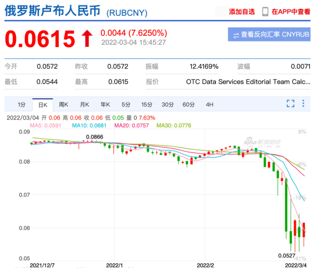 各国钱币汇率排行_美联储或要加息,人民币汇率突然上涨,告诉我们一个重要信息