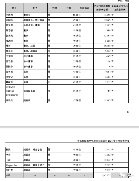 特锐德董事长_特锐德董事长于德翔:目前运营车贡献充电量相对较多,粗略估计占比...