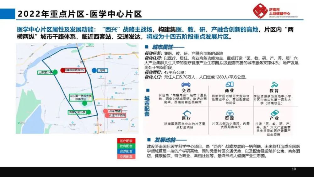 濟南2022年第一批集中供地清單出爐涉及濟鋼郭店醫學中心盛福等十大