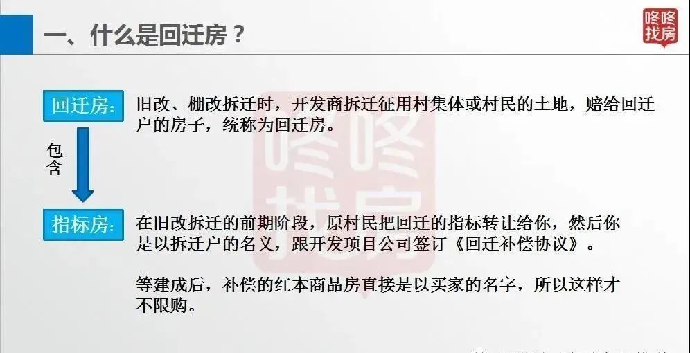 深圳的拆遷房指標房回遷房安置房