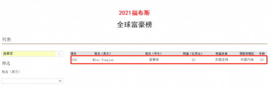 苗夫董事长_黔江区委书记余长明会见苗夫控股有限公司董事长孙妙夫(2)