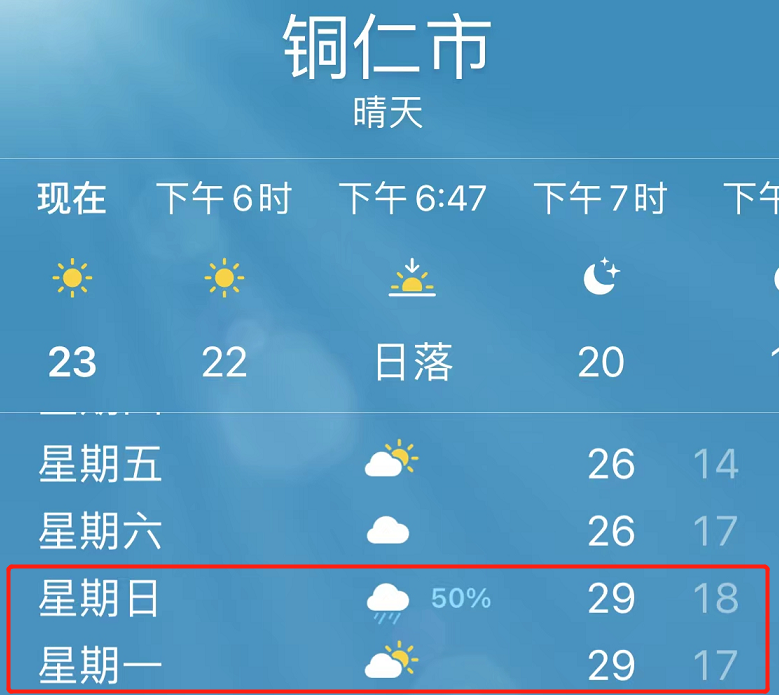 贵州气温直冲30