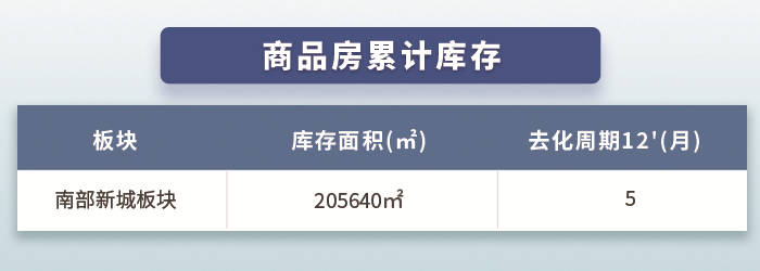 消之宝