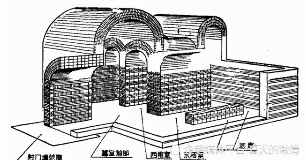 莫非这古墓主人是想造反不成?