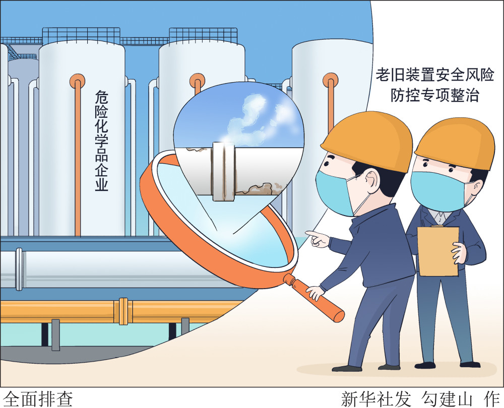 图表漫画经济全面排查