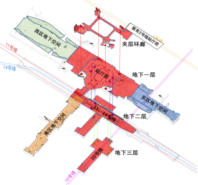 深圳超级地下巨无霸枢纽站—岗厦北站即将建成投入使用!_腾讯新闻