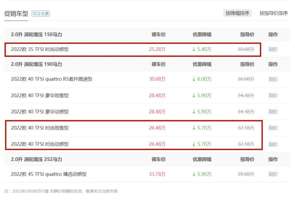 为什么有些人可以聊天聊不停超长25.28万挑战极限汽车车雷神缺