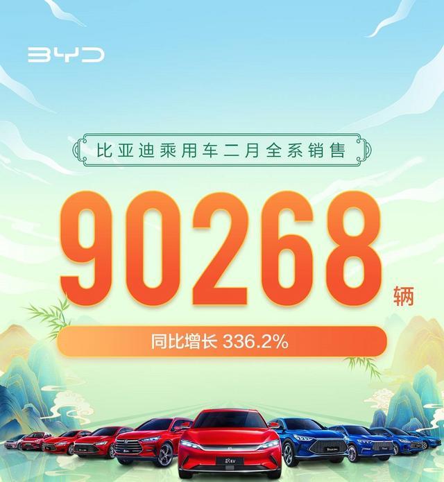 吉利7月汽车销量排行榜_2月份国产车销量榜单公布,比亚迪夺冠,吉利长城破7万,红旗大增!