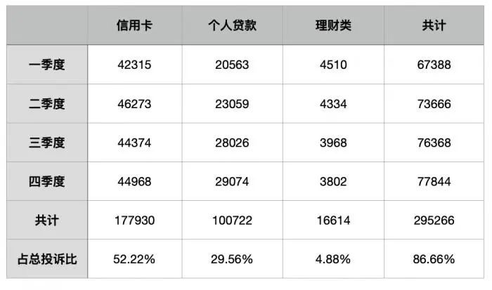 墨菲定律有必要读吗投诉34超9日三大股参