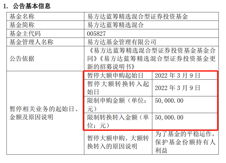 又一明星基金经理放开限购，申购金额放宽至5万元/日600202哈空调