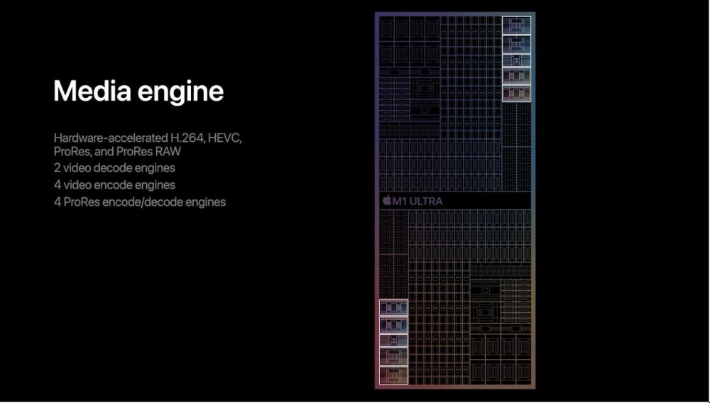 史上最强苹果m1ultra发布20核cpu64核gpu