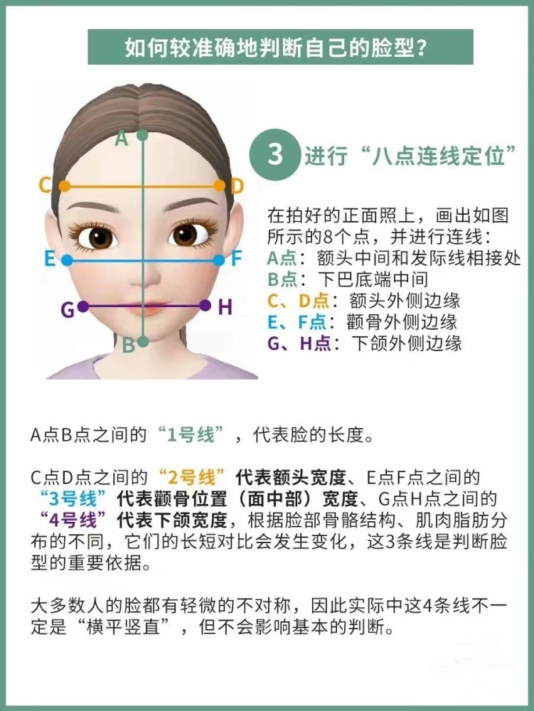 什么是方脸如何正确判断自己的脸型实用的小知识来啦