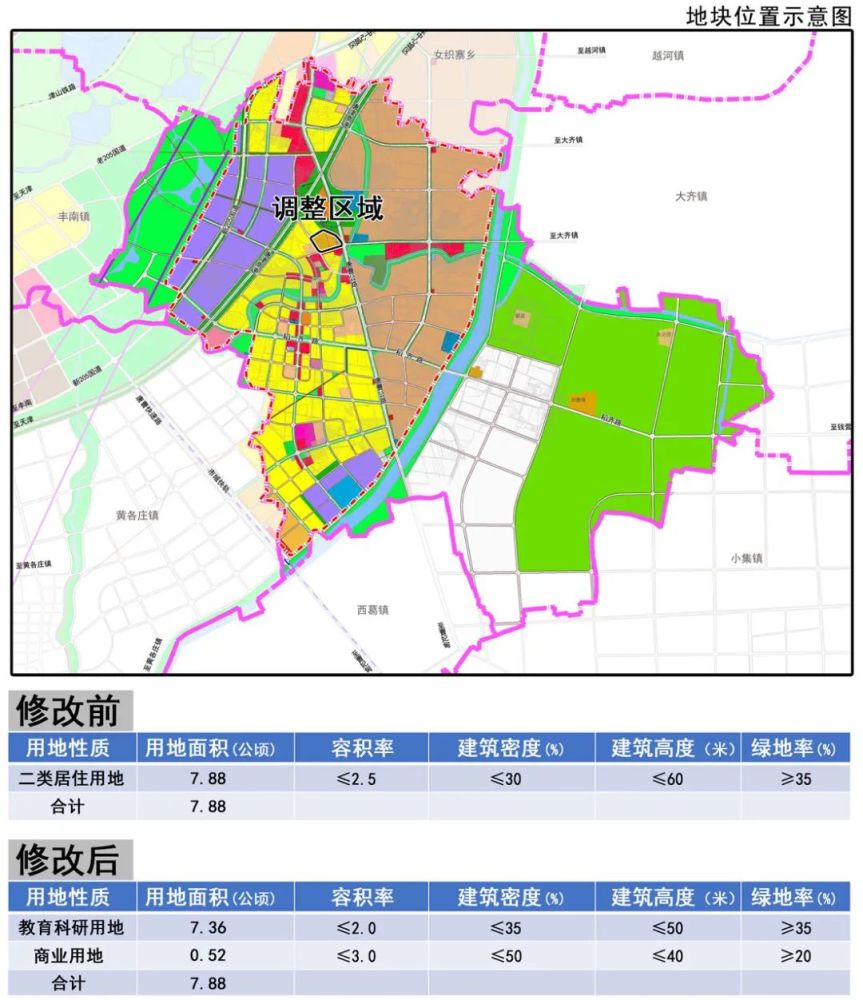 唐山中心城区规划图图片