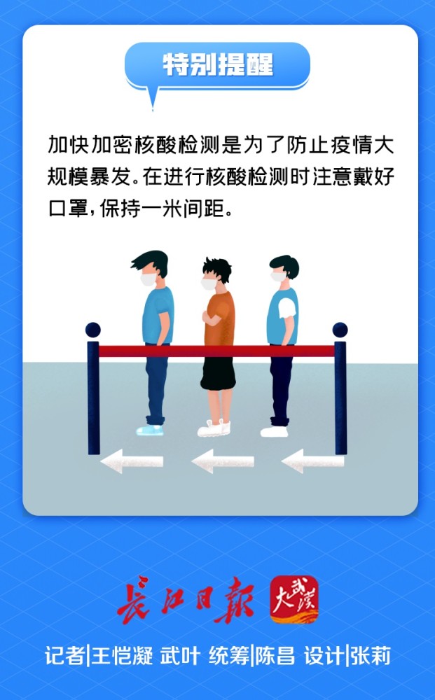 广东新增本土确诊病例7例，新增本土无症状感染者20例形式主语和真正主语