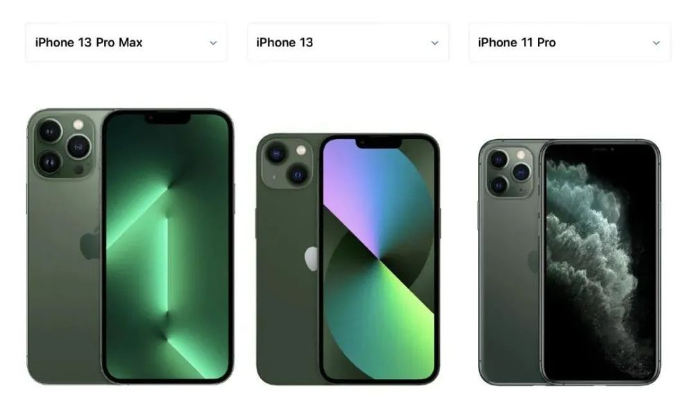 Iphone 13 New Color Stock Market Green Leek Green Laitimes