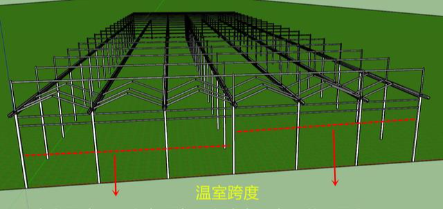 設施溫室大棚跨度開間肩高什麼意思