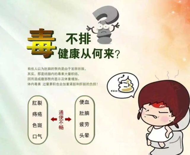 石墨烯|细胞|都市|寒湿|肠道|spa|温热