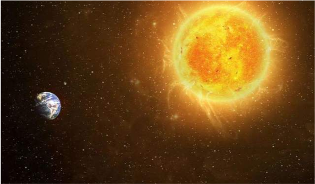 如果把太阳换成天狼星地球上会发生什么