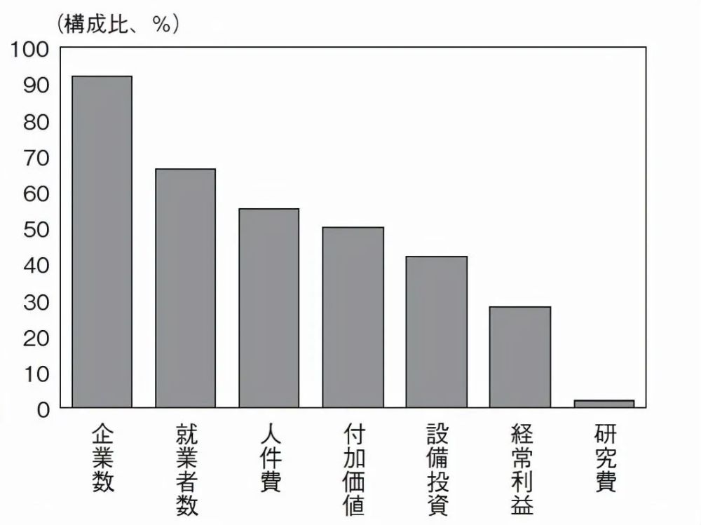 gdp低_GDP世界第二,人民币国际份额却很低,美元欧元为何这么强势