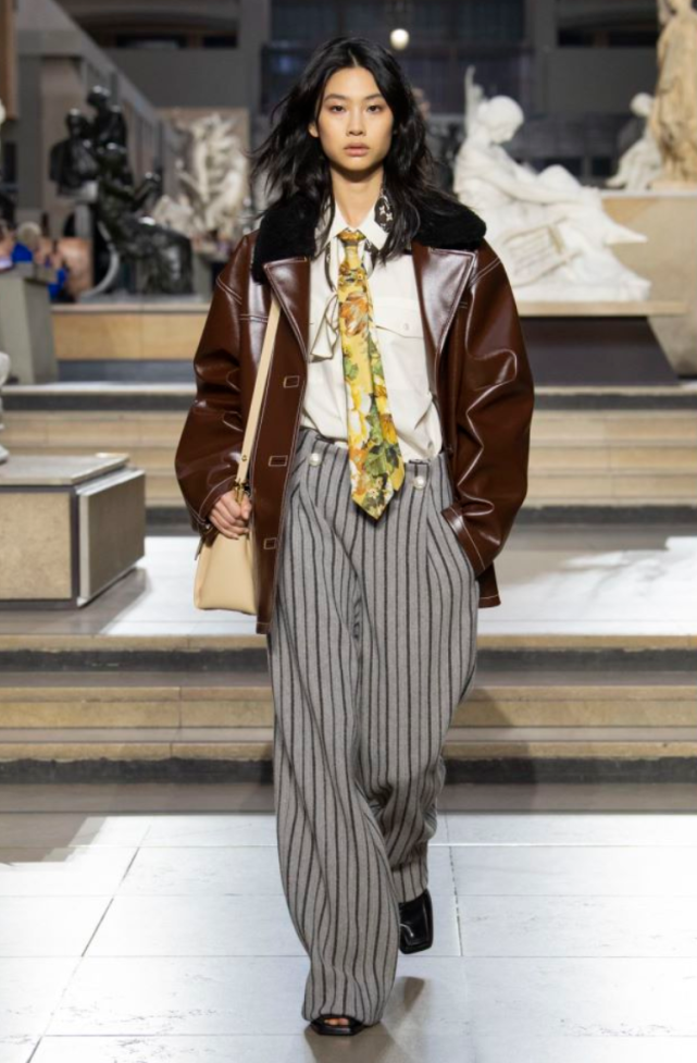 路易威登2022秋冬女装系列