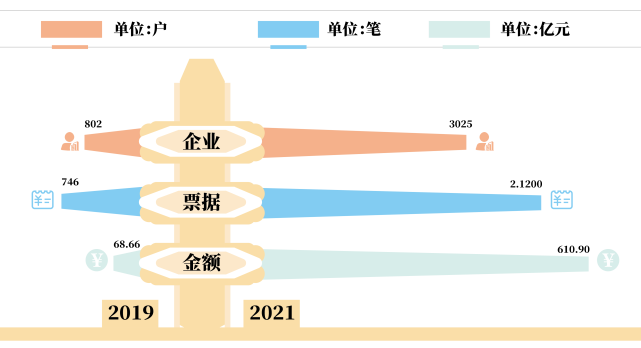 高檔包裝盒印刷公司|包裝印刷：機(jī)會在于高檔印刷和外延式并購