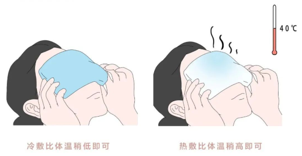 选择湿毛巾,袋装牛奶,煮熟的鸡蛋等家庭常备的物品来进行冷敷和热敷