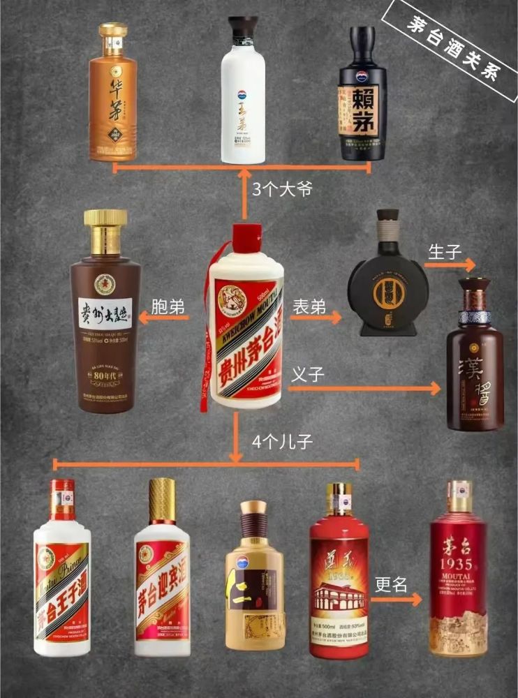 茅台酒瓶口结构图图片