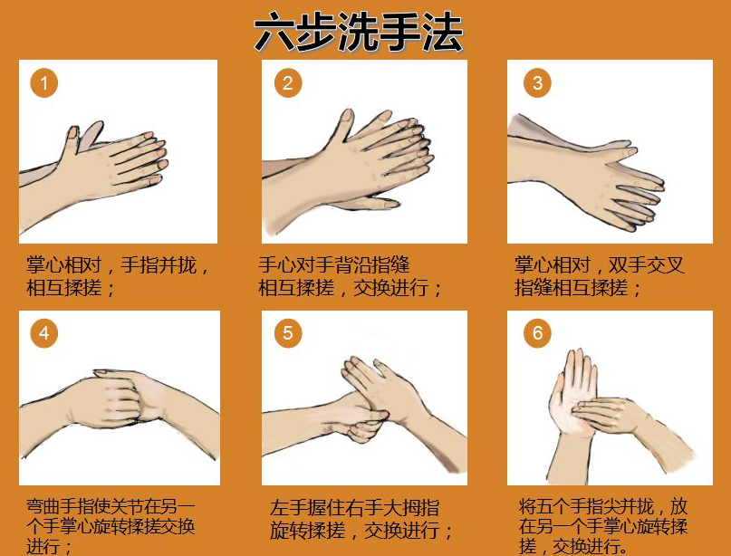 消之宝