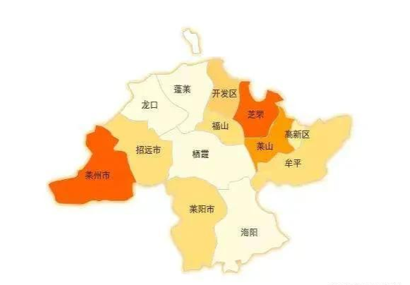 2021年烟台各区县财政福山区第1招远市负增长栖霞市垫底