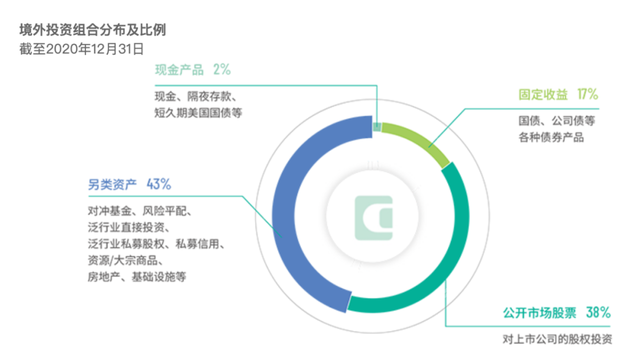 菊坡第五章莺店读后感1出手涨价上涨经销商