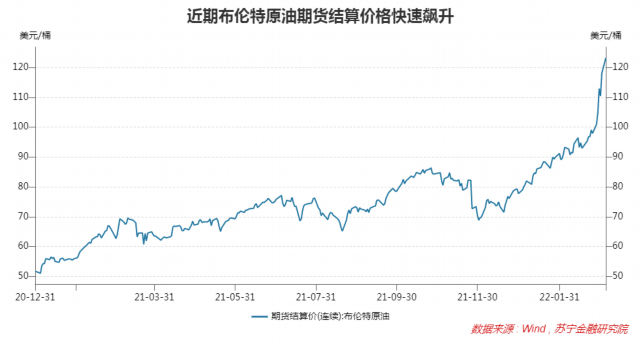 A股怎么了，该不该越跌越买？2020英语六级报名时间