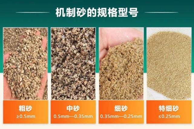 砂石骨料使用不当!怎样生产混凝土用高品质机制砂?