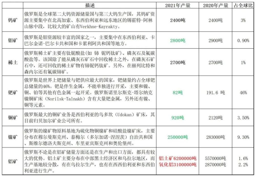 北京小鹏汽车公司被罚10万元违反税收征收管理法猪后腿肉适合做什么菜