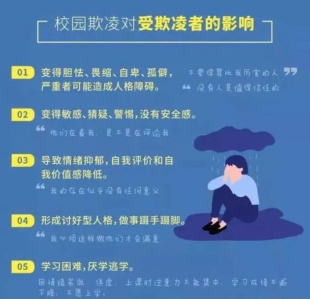 英迪师生和家长,《预防校园欺凌指导手册》请查收!