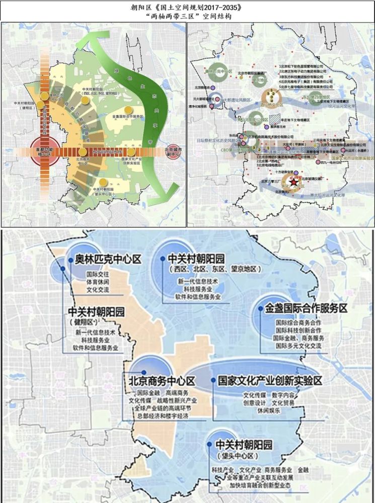 大王说王四营板块值得入场么3