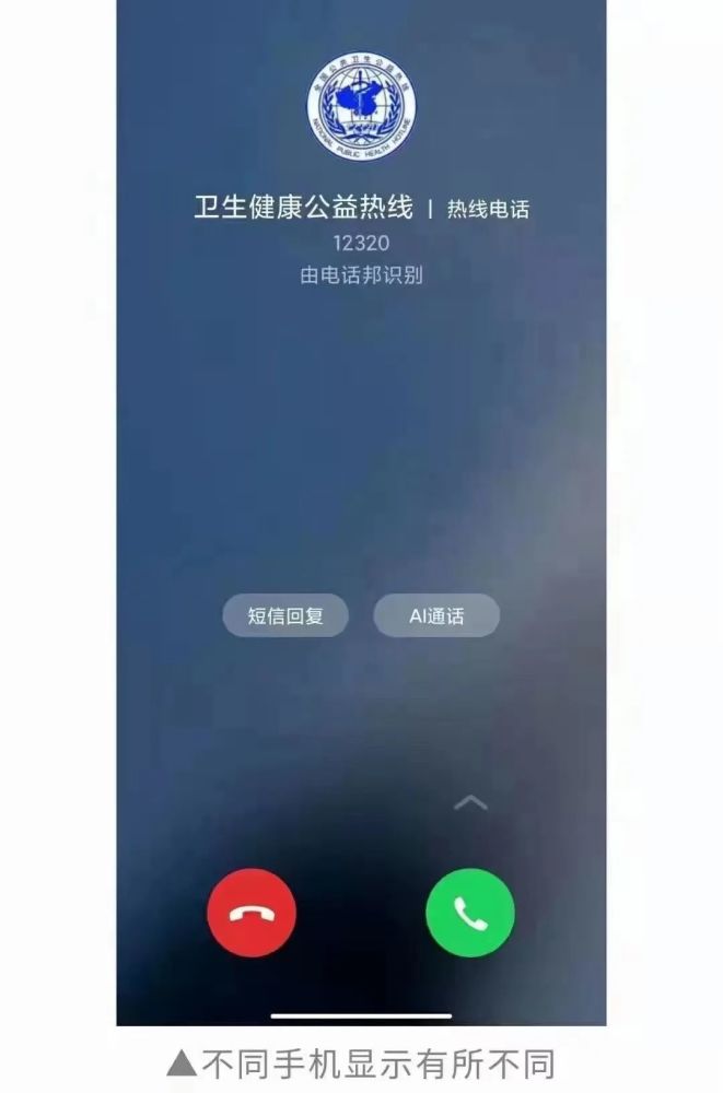 12320是什么电话号码图片