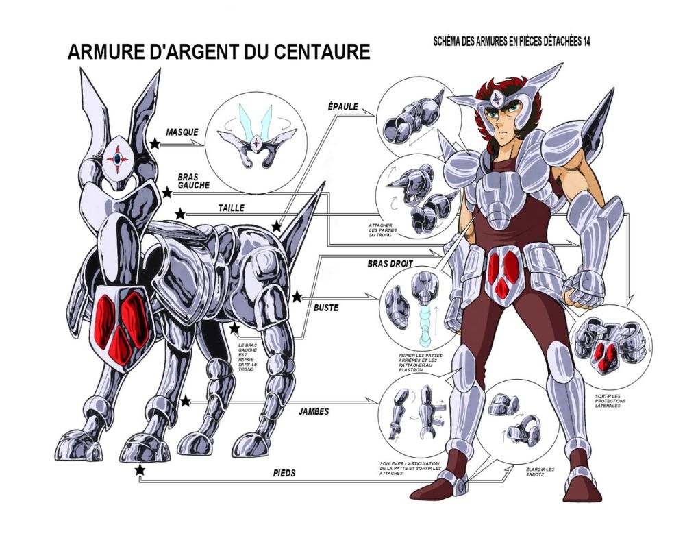 如果要为漫画圣斗士星矢写一本史书那么将如何谋篇布局呢