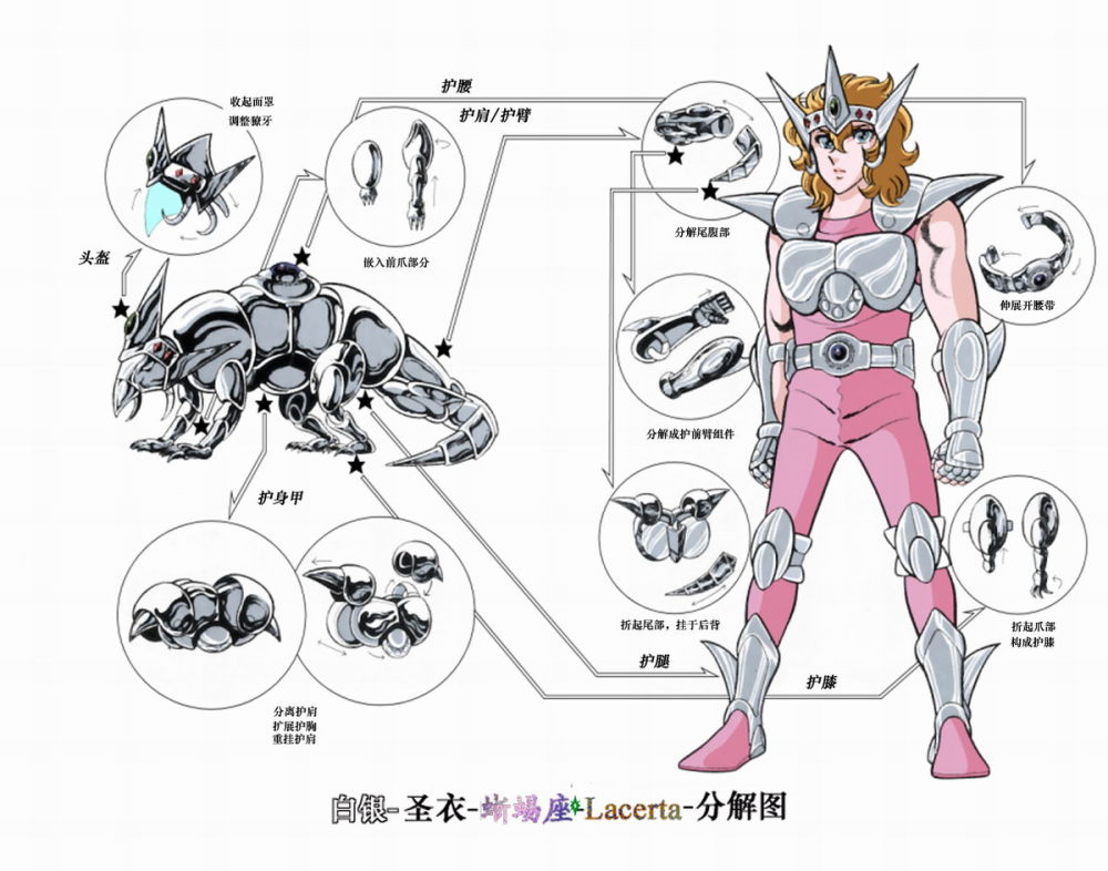 卷九是魔铃,莎尔娜列传此卷为女性白银圣斗士列传,同时魔铃和莎尔娜的