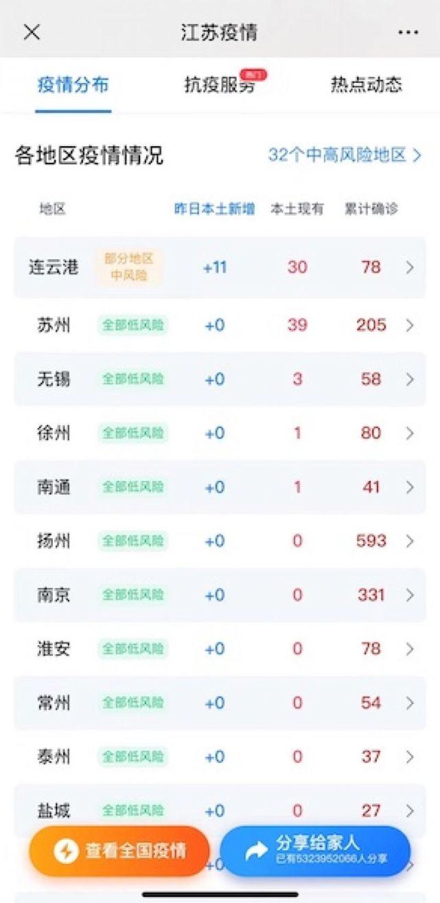 江苏省疫情分布图图片