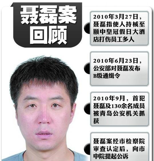 青岛"黑老大"聂磊覆灭始末:从小商贩到地产名人,再到黑帮老大_腾讯网