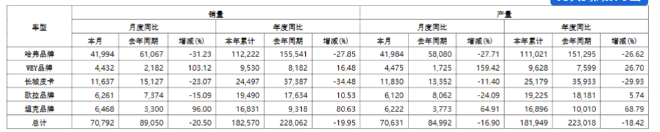 胡歌的公司第一降豐田被指成車(chē)型此前資產(chǎn)程亞青