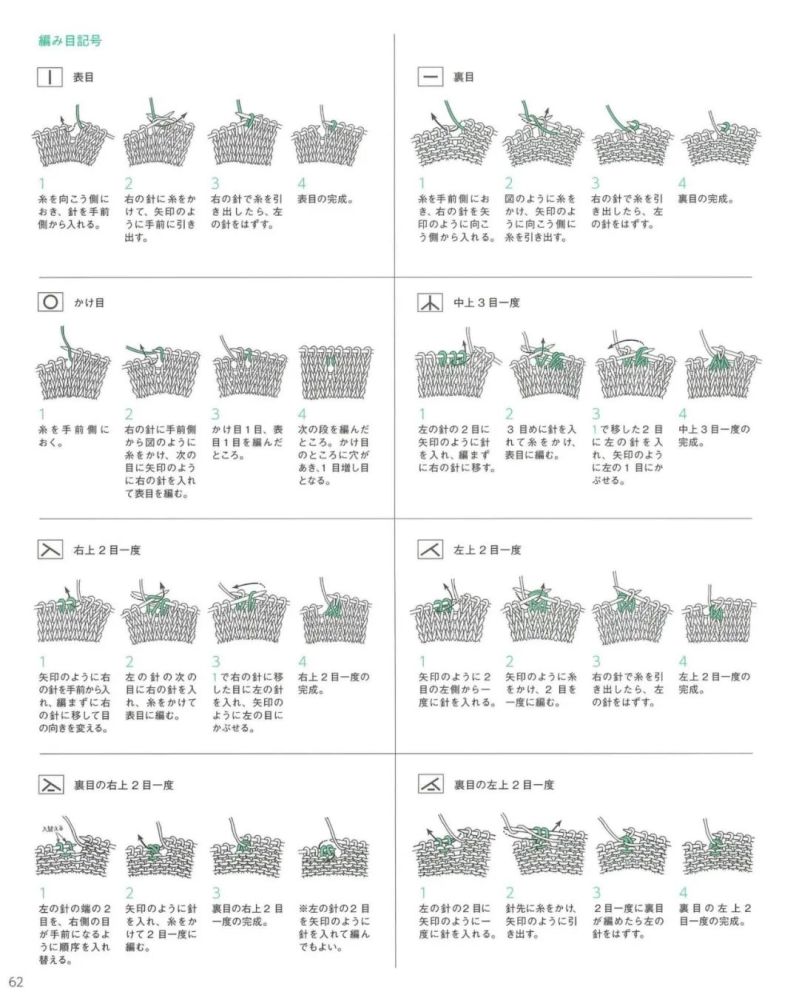 北欧风时尚单品编织教程 含帽子 围巾 包包 手套等 腾讯新闻