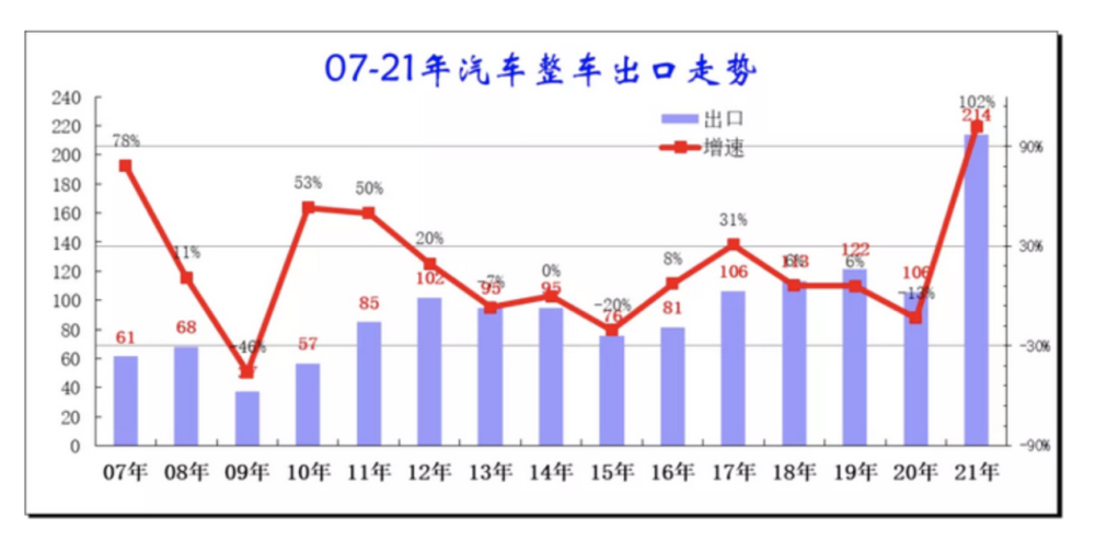 深網 國産電動車品牌歐洲 滿街跑 中國離汽車強國還有多遠 天天看點