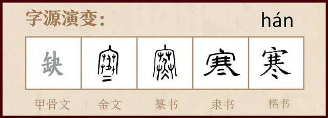 寒冷的"寒"字造字起源,如此象形字,怪不得给人以寒意!