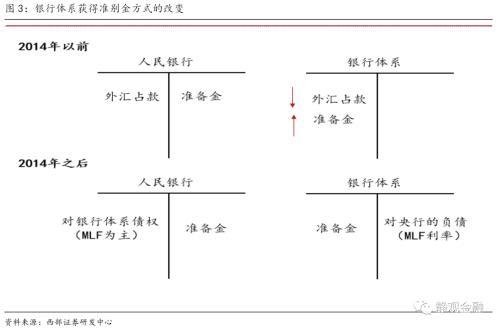 《全人工计划客户端-品牌海关备案的作用及注意事项》