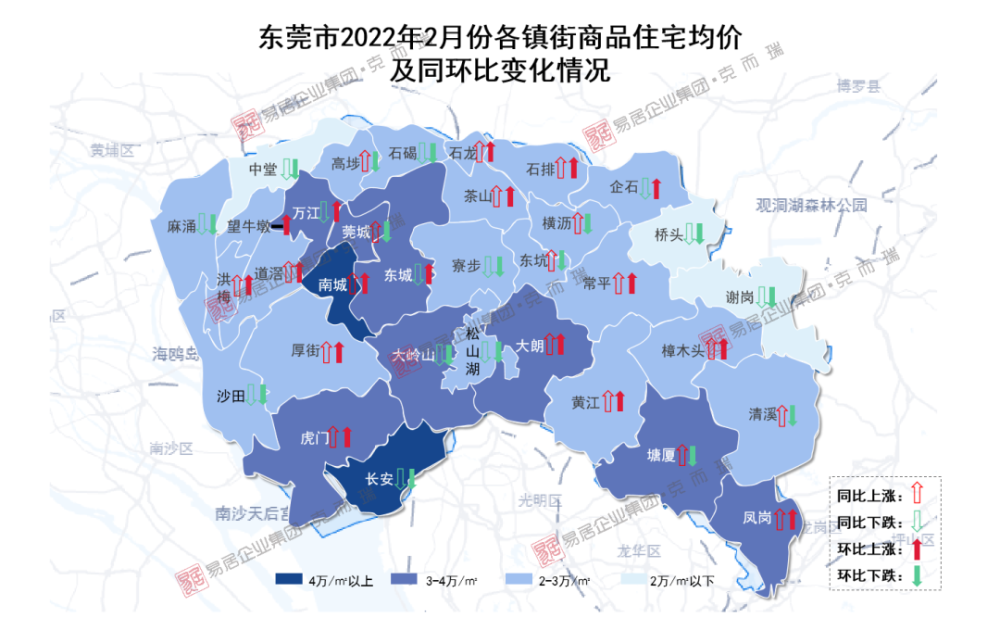 东莞2月房价地图出炉道滘同比涨幅超六成
