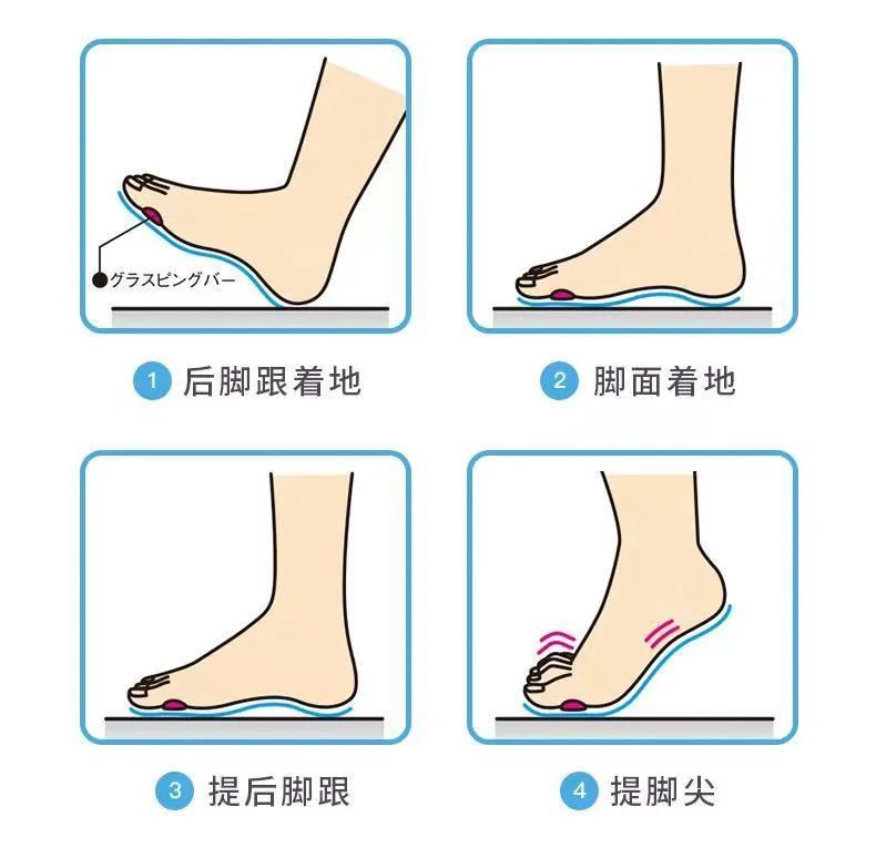 这个设计的目的是引导脚部行动时的抓地方向,确保孩子走路时各个方向